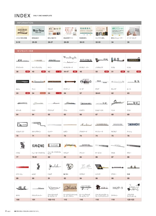 オンリーワンクラブ NAMEPLATE2022