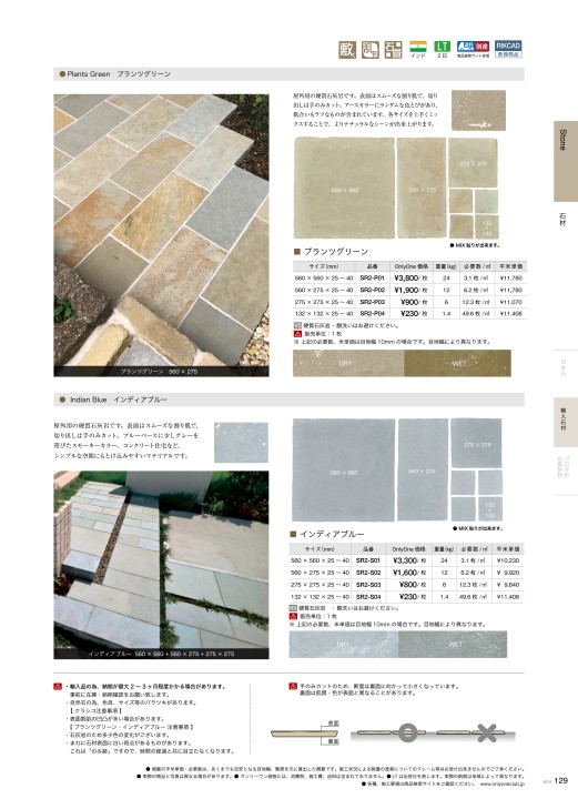 オンリーワンマテリアル2022