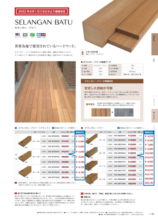 オンリーワンクラブ セランガン・バツー 90×90×2000 HX2-SB209090 セランガンバツ 90 90の通販
