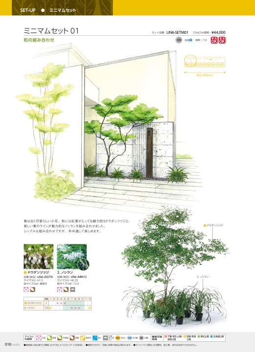 オンリーワンプランツ