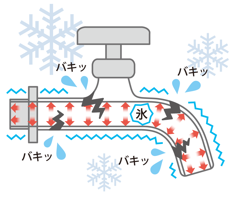 そろそろお庭の冬支度。凍結対策はお済みですか？